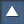 Toggle forum grouping visibility